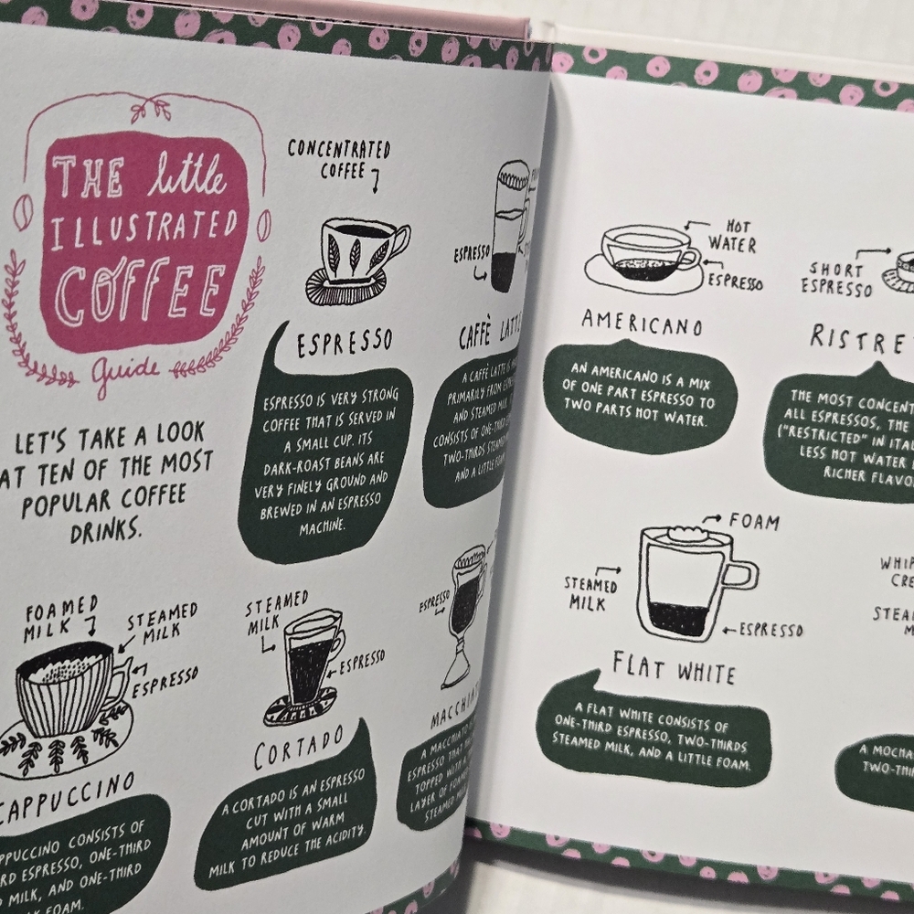 I Love You a Latte: A Celebration of Coffee -- Marina Oliveira  NEW - Picture 5 of 16
